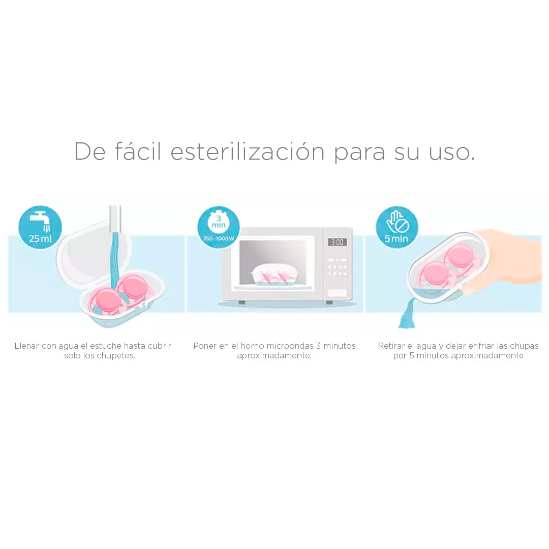 Chupas Ultra Air x2, 100% libres de BPA, con estampado para niña, 6 a 18 meses - Philips Avent