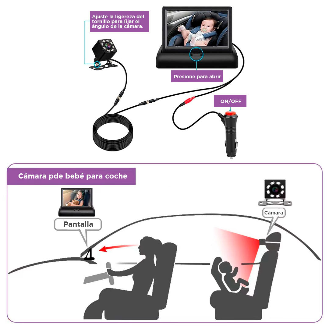 Monitor retrovisor de carro para bebés, vista amplia del asiento infantil, pantalla de 4.3 pulgadas con visión angular 150° de resolución de 1080P